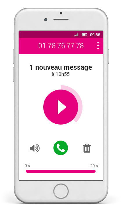 Pourquoi un message plutôt qu'un SMS ?